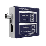 Digital Forecast Bridge M HH Micro Converter