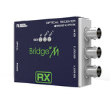 Digital Forecast Bridge M OTR Micro Converter