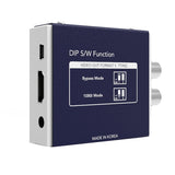 Digital Forecast Bridge M SH Micro Converter