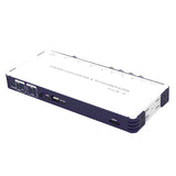 Digital Forecast Bridge X_SDI Premium Converter