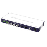 Digital Forecast Bridge X_SDI Premium Converter