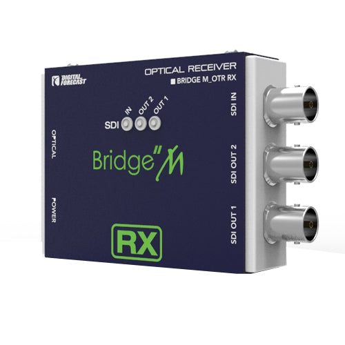 Digital Forecast Bridge M OTR Micro Converter