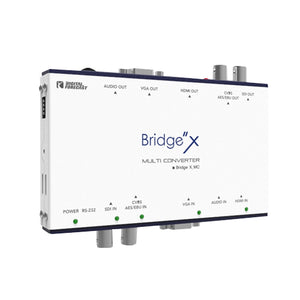 Digital Forecast Bridge X_MC Premium Converter
