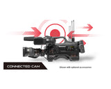 GY-HC900CHE   2/3" Connected Cam